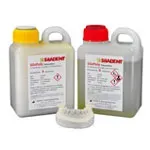 ريزن لصب الموديلات